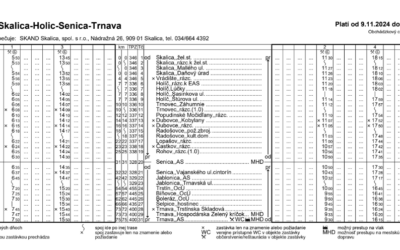 ZMENA V CP NA LINKE Skalica -Trnava