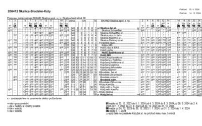 Zmena CP na trase Skalica – Brodské – Kúty od 11.11.2024 do 14.12.2024